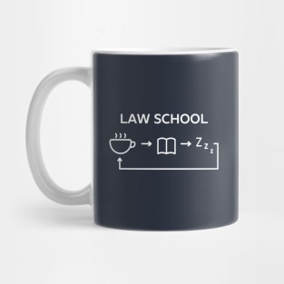 Law School Humor T-Shirt Mug